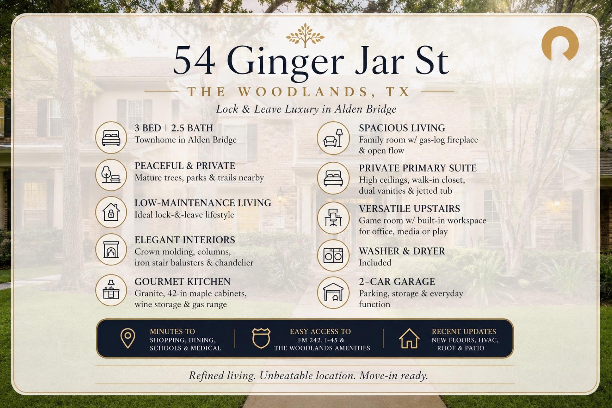 54 Ginger Jar Street