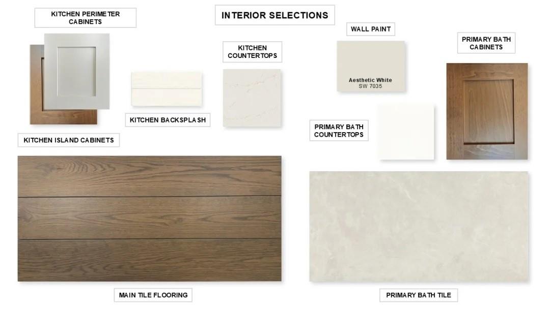 18835 Madonna Lily Court