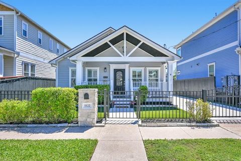 Photo of 1122 E 23rd Street, Houston, TX 77009 (MLS # 63937109)