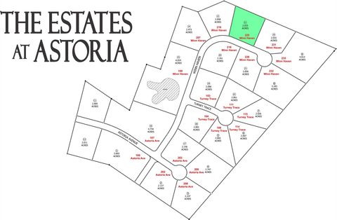 Vacant Land For Sale - 225 Winn Haven<br/> Round Top, TX 78954