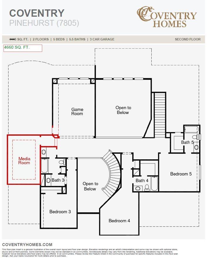 3115 Elderberry Orchard Street