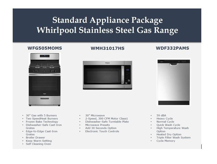 229 Orchard Laurel Drive