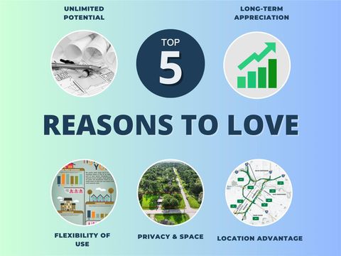 Tiny photo for 7309 Orville Street, Houston, TX 77028 (MLS # 4788981)