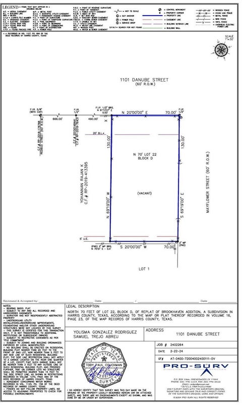 Vacant Land For Sale - 1101 Danube Street<br/> Houston, TX 77051