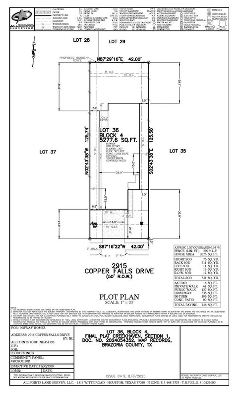 2915 Copper Falls Drive Iowa Colony TX 77583