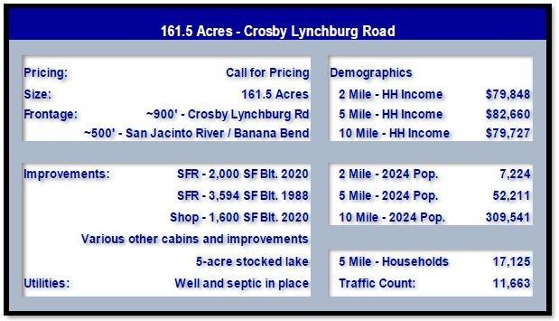 10505 Crosby Lynchburg Road