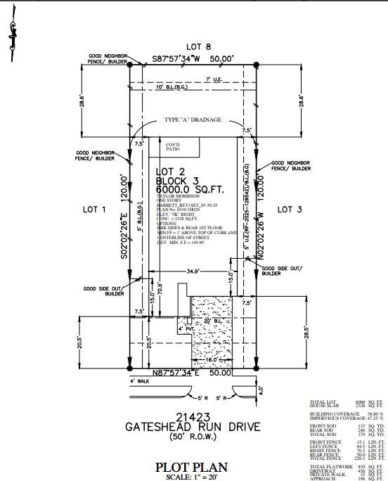 21423 Gateshead Run Drive