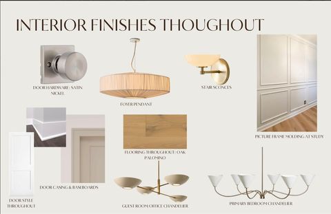 Tiny photo for 623 E 13th Street, Houston, TX 77008 (MLS # 89411837)