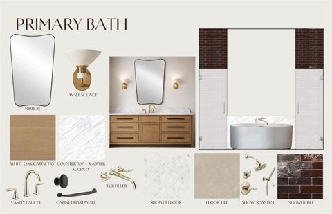 Tiny photo for 623 E 13th Street, Houston, TX 77008 (MLS # 89411837)