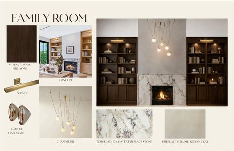 Tiny photo for 623 E 13th Street, Houston, TX 77008 (MLS # 89411837)