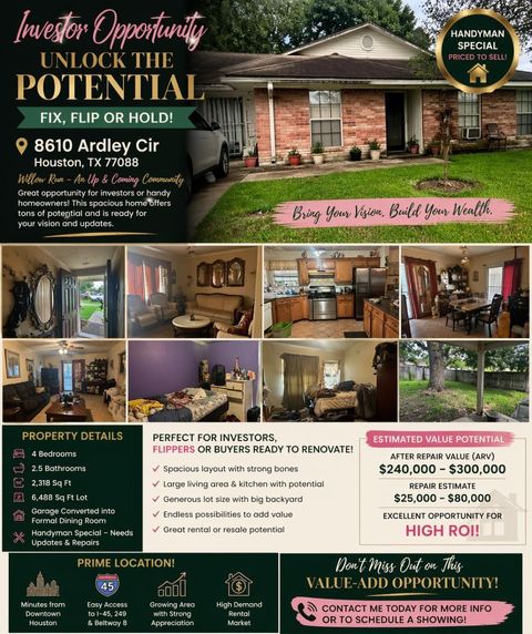 Photo of 8610 Ardley Circle, Houston, TX 77088 (MLS # 54774201)