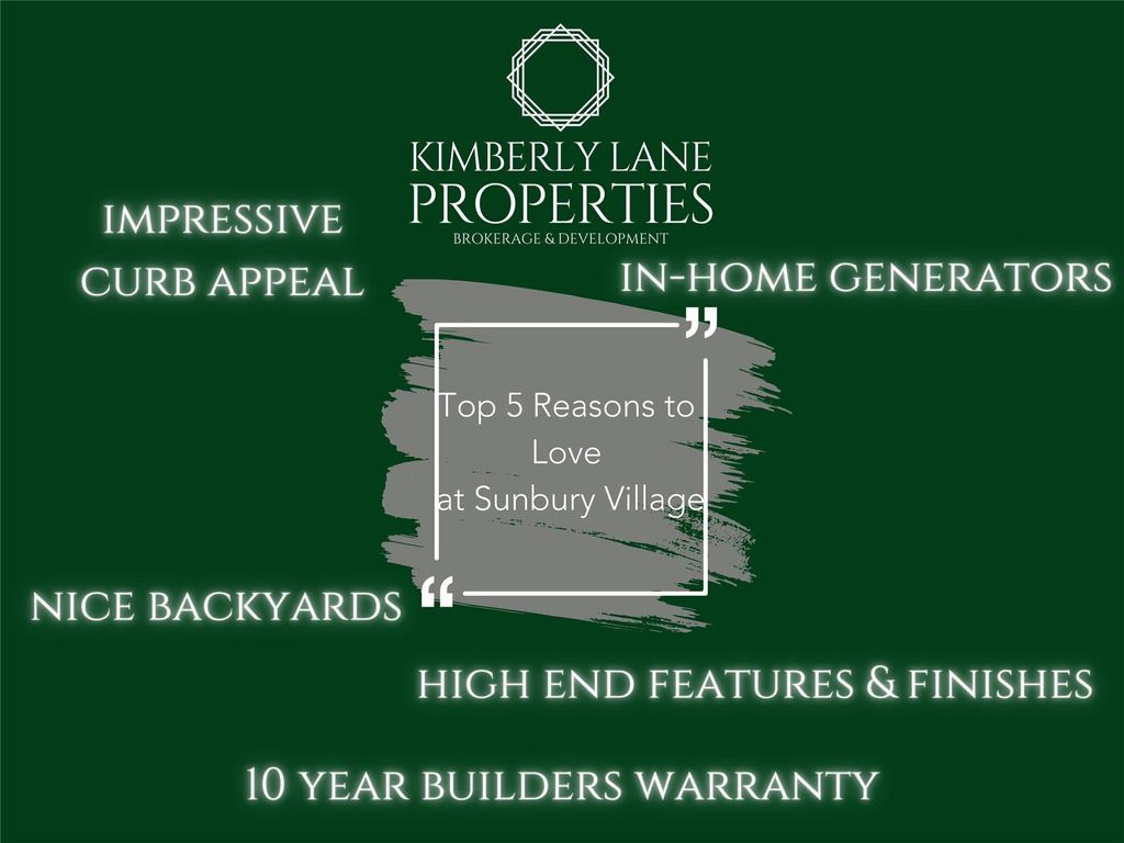 Photo of 8008 Sunbury Street, Houston, TX 77028 (MLS # 60512296)