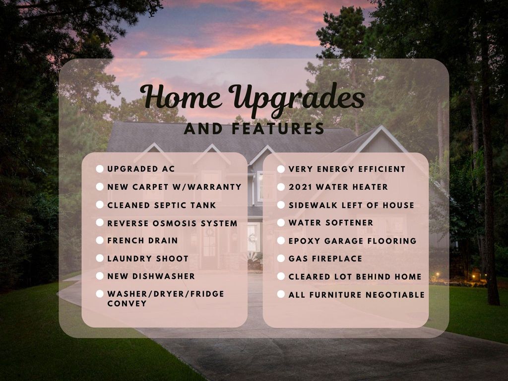 Photo of 11527 Laurens Way, Montgomery, TX 77316 (MLS # 19338483)