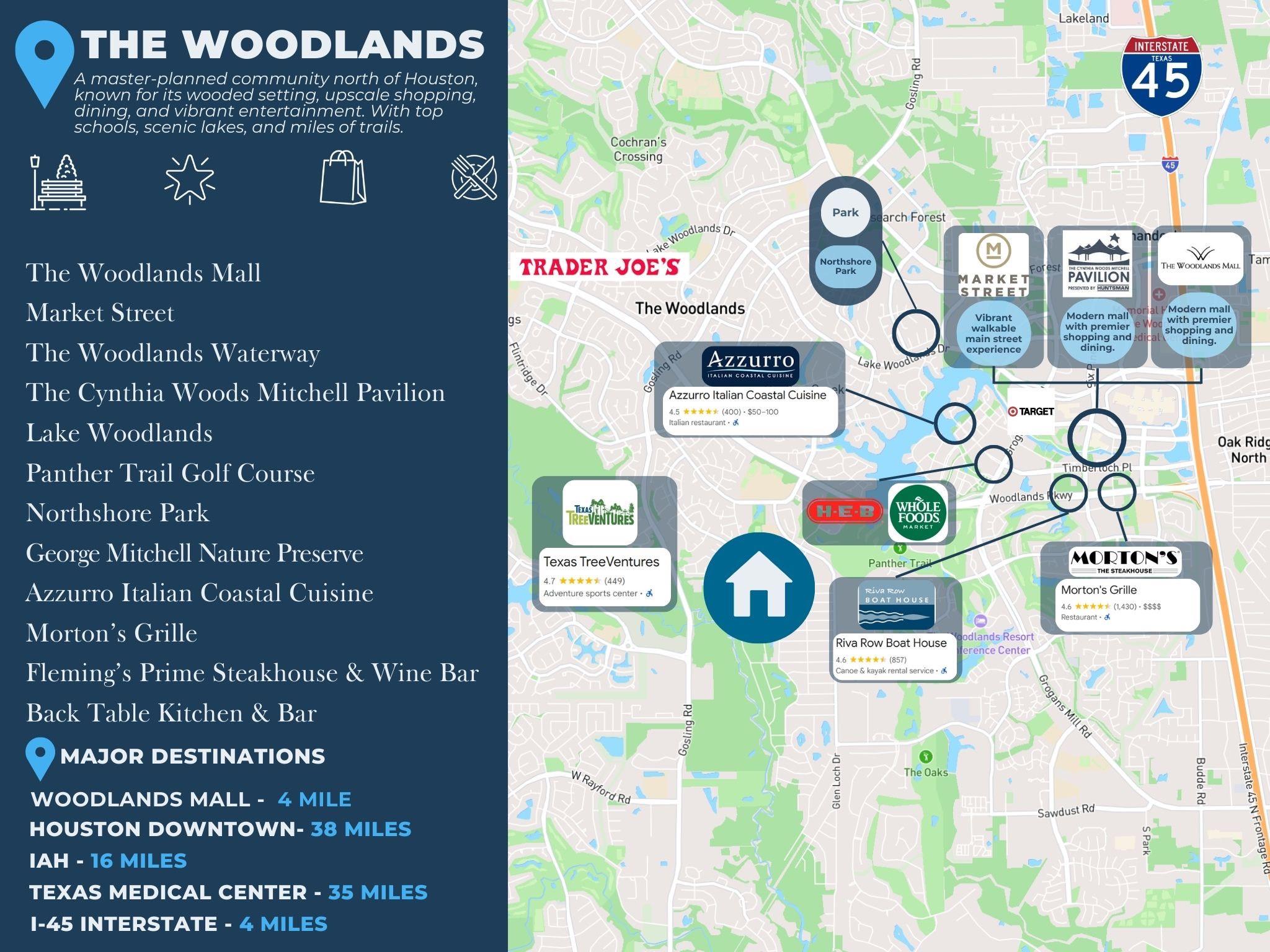 3500 Tangle Brush Drive 14