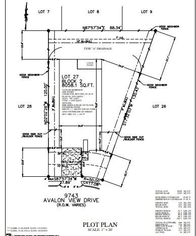 9743 Avalon View Drive