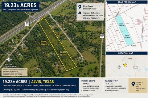 Photo of 0 Highway 35, Alvin, TX 77584 (MLS # 50092387)