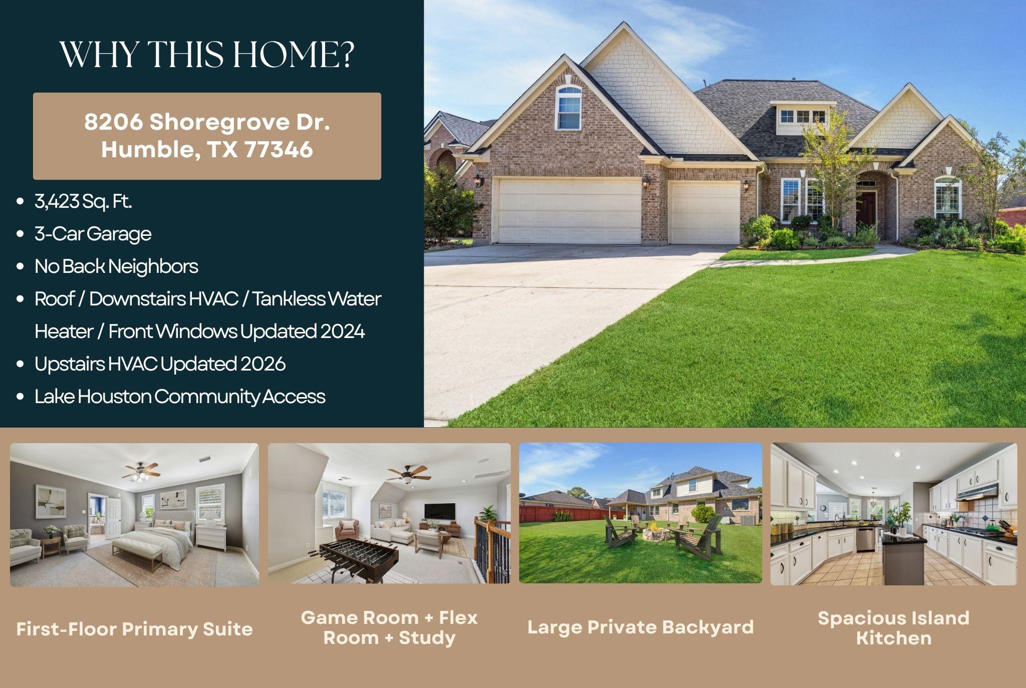8206 Shoregrove Drive