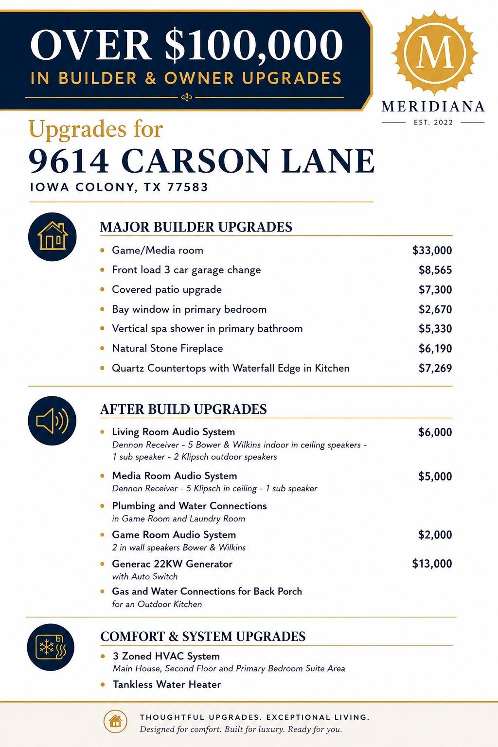 9614 Carson Lane