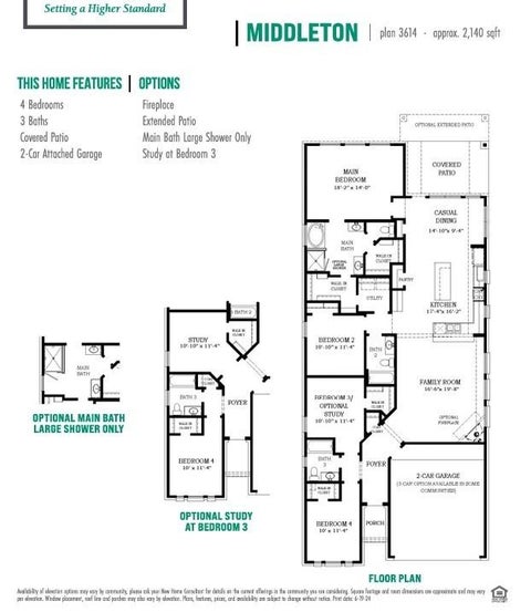 Tiny photo for 10930 Middle Ridge Drive, Missouri City, TX 77459 (MLS # 11192584)