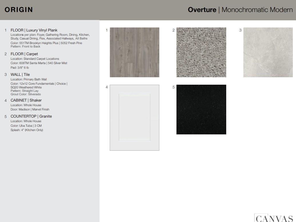 7842 Summer Solstice Street