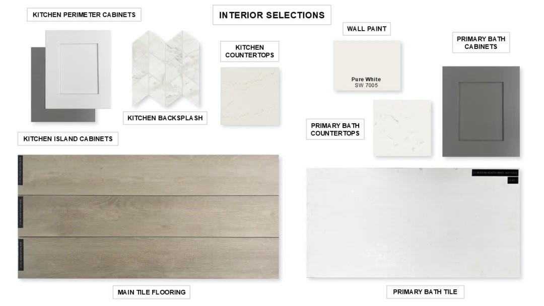 29934 Stony Forest Drive