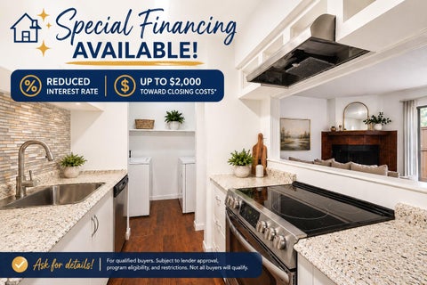 Condo For Sale - 3606 Ocee Street<br/> Houston, TX 77063
