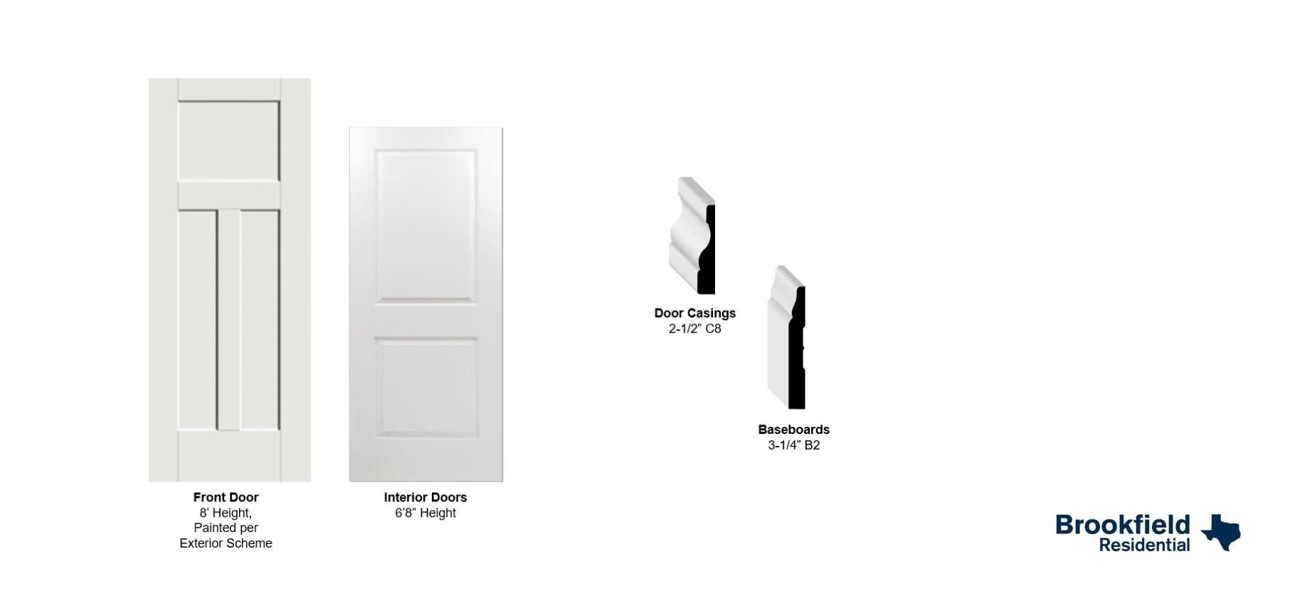 22738 Norcrest Hills Drive