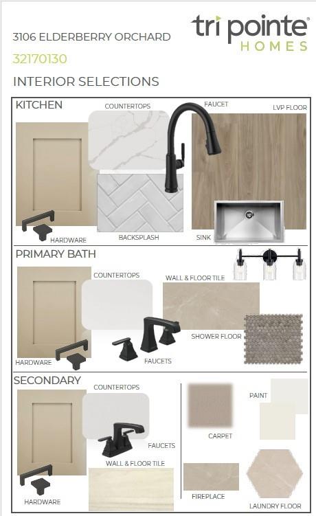 3106 Elderberry Orchard Street