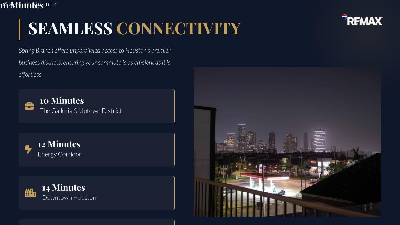 Houston, Texas, 77055, United States, 5 Bedrooms Bedrooms, ,5 BathroomsBathrooms,Residential,Active,2045384