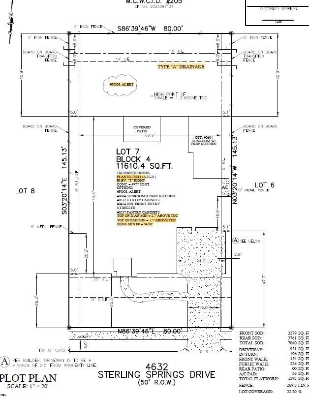 4632 Sterling Springs Drive