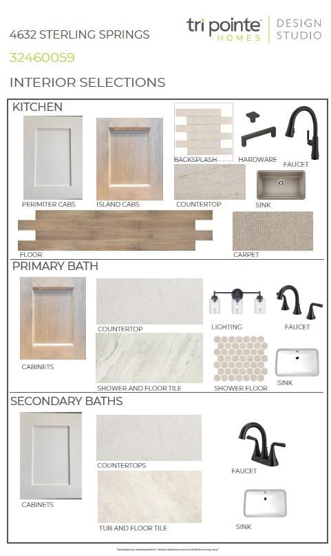 4632 Sterling Springs Drive