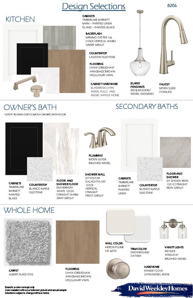 5422 Blackcurrant Road