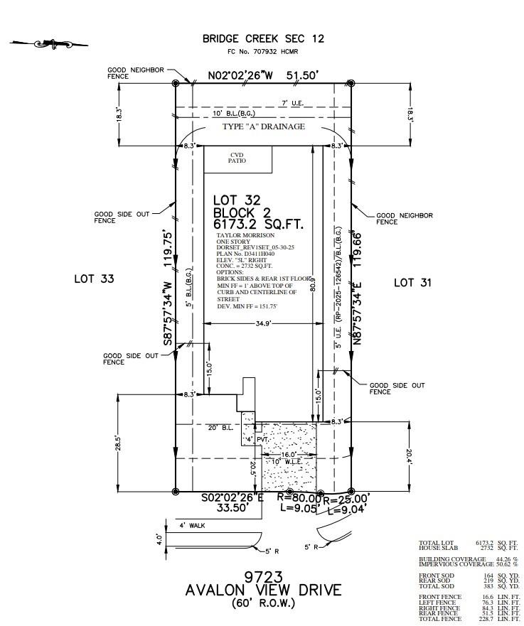 9723 Avalon View Drive