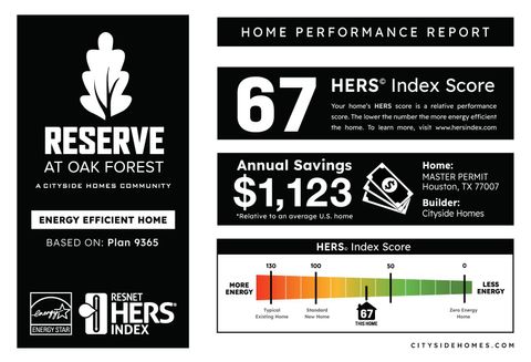 Tiny photo for 4842 Pinemont Drive, Houston, TX 77091 (MLS # 48545310)