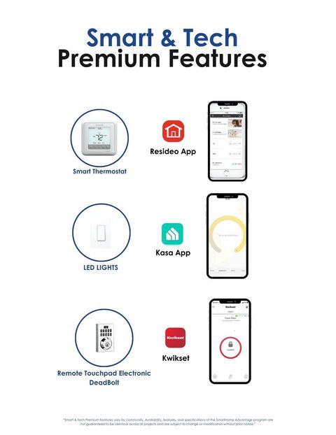 Tiny photo for 2304 Hoskins Drive #D, Houston, TX 77080 (MLS # 56822634)