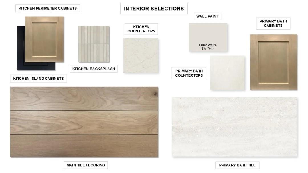 22210 Larkspir Gate Drive