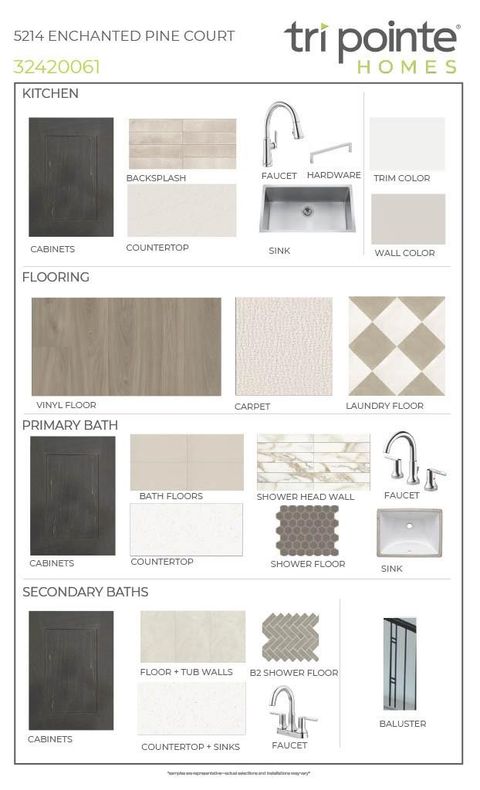 Tiny photo for 5214 Enchanted Pine Court, Spring, TX 77386 (MLS # 50496864)