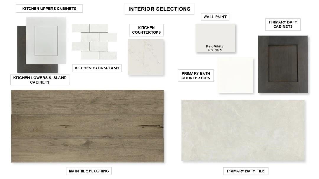 12307 Big Pine Creek Drive