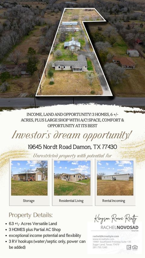 Photo of 19645 Nordt Road, Damon, TX 77430 (MLS # 9698394)
