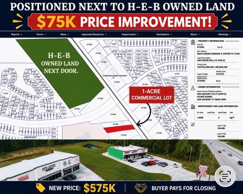 Photo of 21906 Farm To Market Road 1314, Porter, TX 77365 (MLS # 8144552)