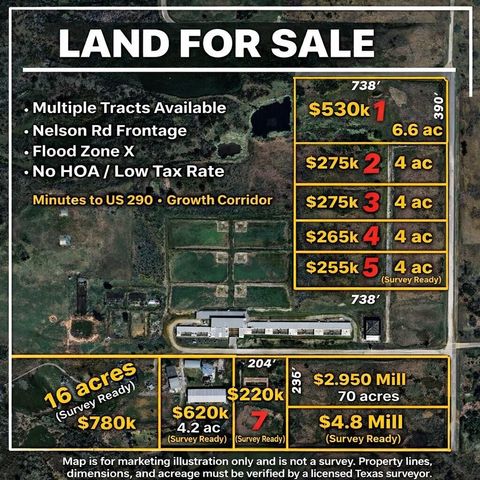 Vacant Land For Sale - 00003 Nelson Road<br/> Hempstead, TX 77445