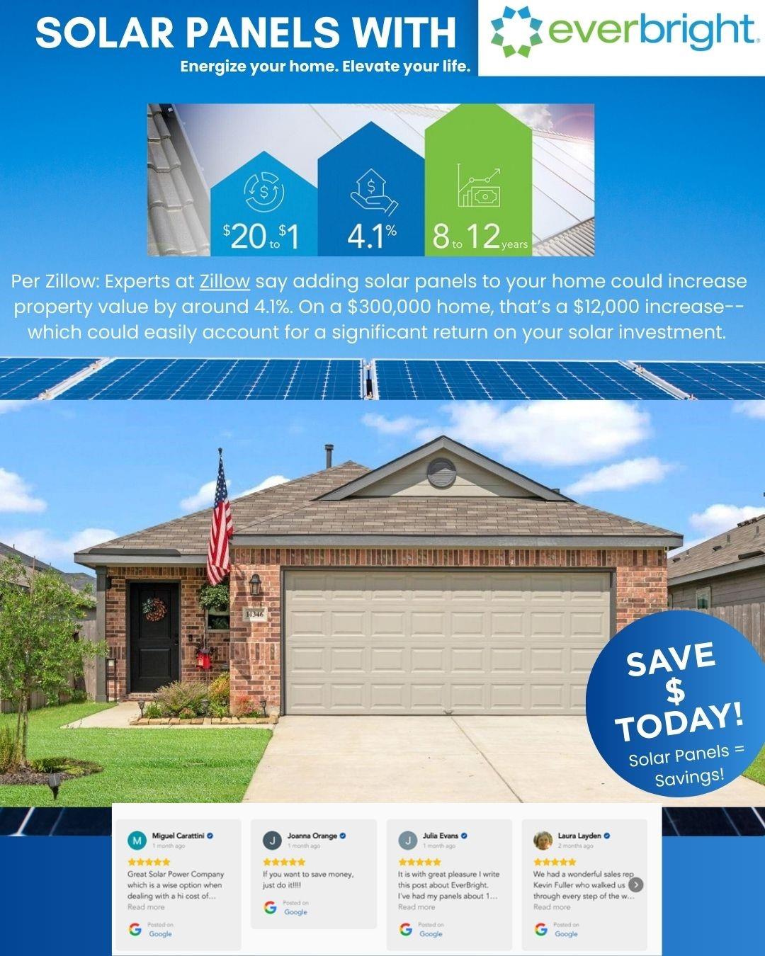 14346 High Hill Drive