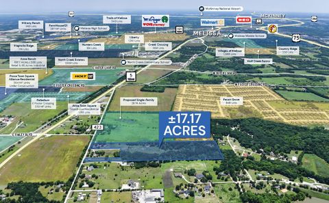 9391 County Road 423 Road Anna TX 75409