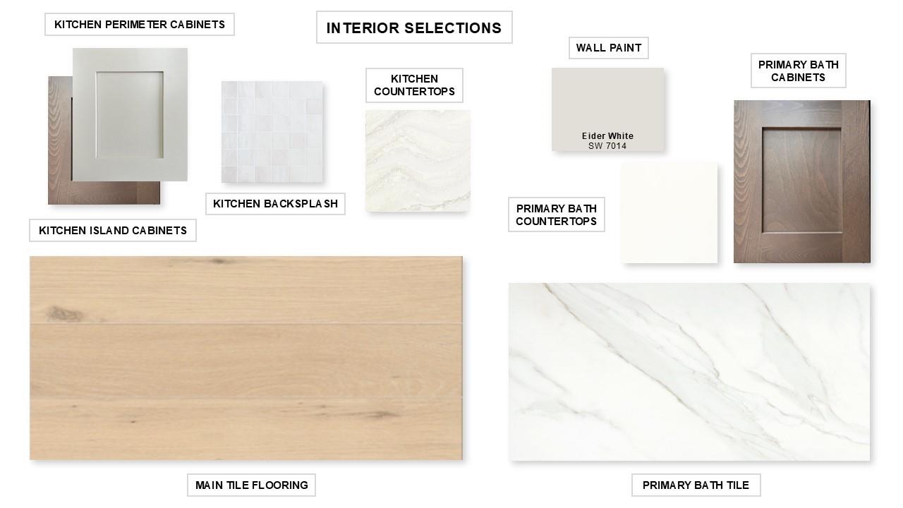 22222 Larkspir Gate Drive