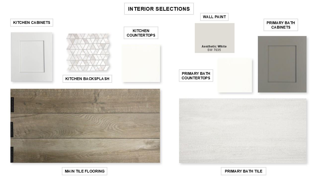 2810 Sunrise Field Lane