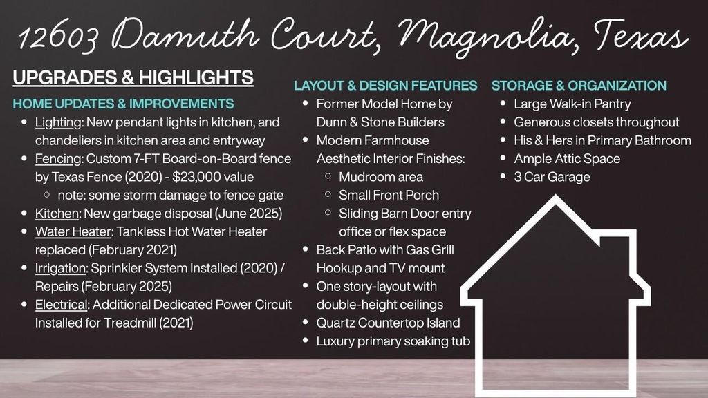 Photo of 12603 Damuth Court, Magnolia, TX 77354 (MLS # 89775695)