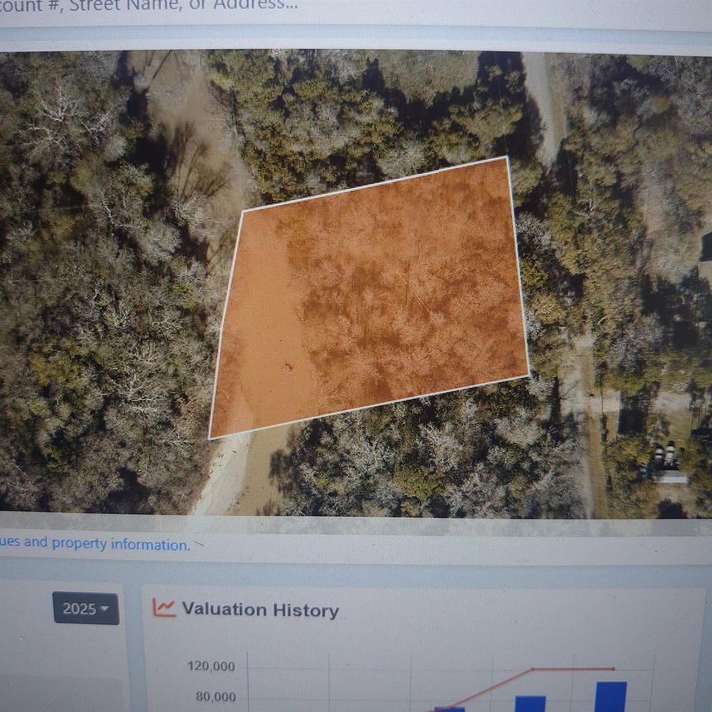 Photo of 0 Casey Road, Huffman, TX 77357 (MLS # 12561367)