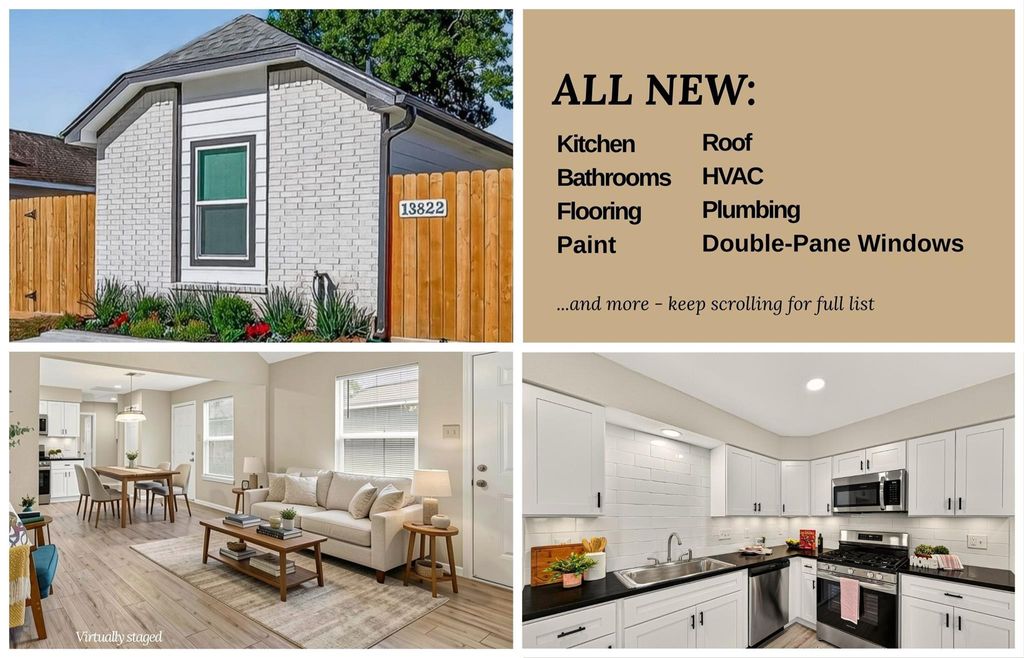 Photo of 13822 Northlake Drive, Houston, TX 77049 (MLS # 83228327)