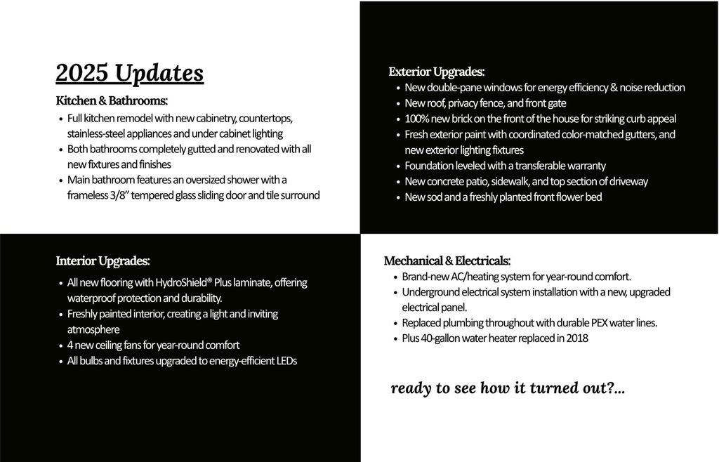 Photo of 13822 Northlake Drive, Houston, TX 77049 (MLS # 83228327)