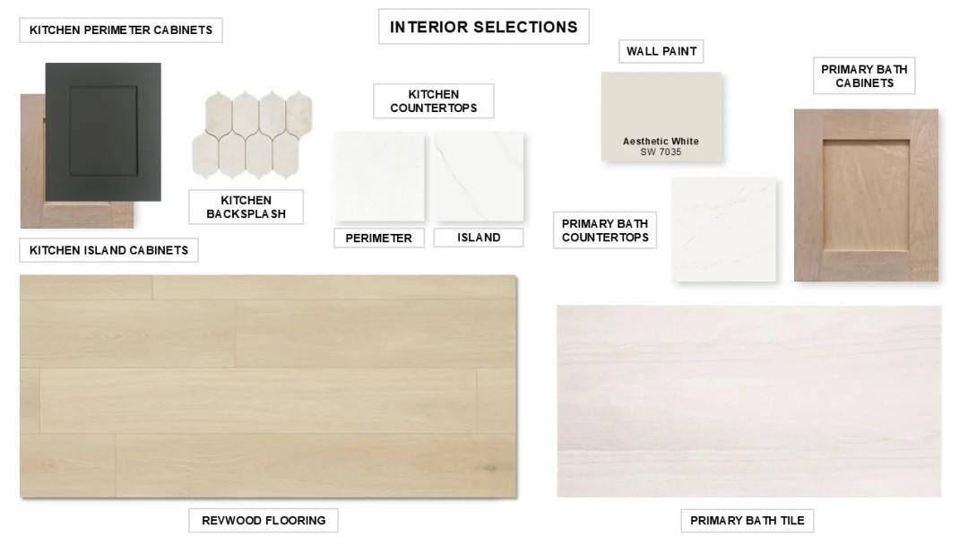 10715 Sundial Lupine Court